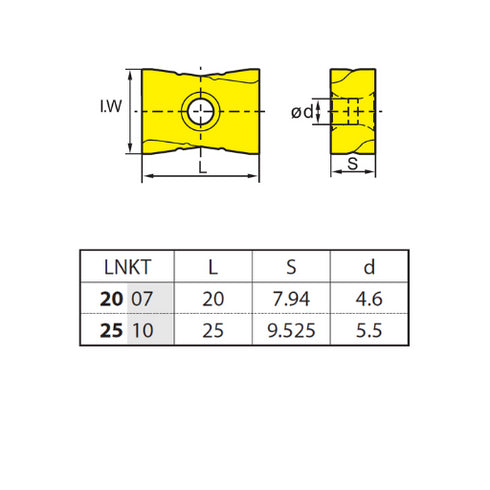Πλακίδιο φρεζοκεφαλής LNKT2007DN-ZR, ZCC CT